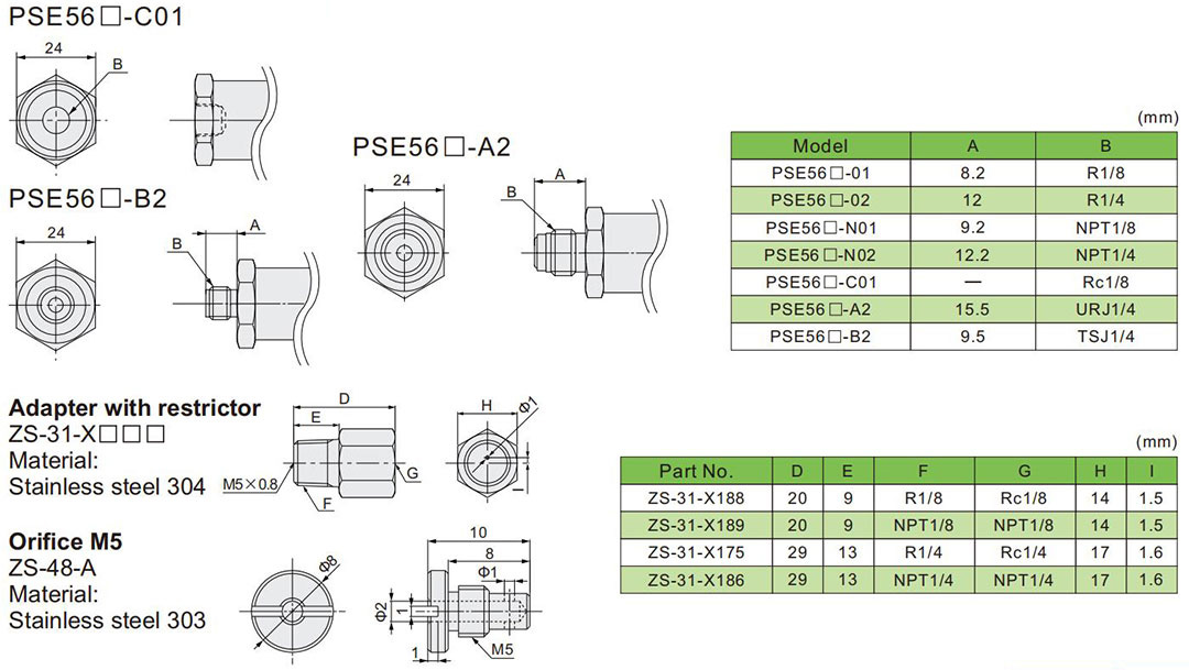 dimensions du capteur de pression pse560