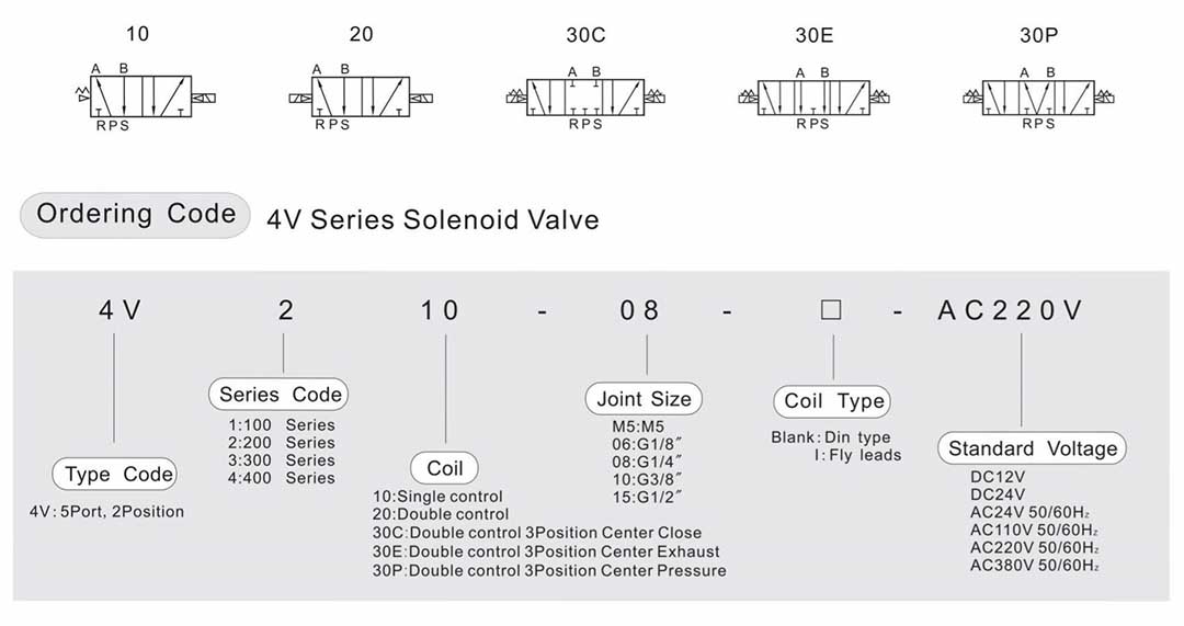 4V210-08
