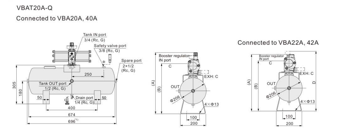 Dimensions du VBAT20A-Q