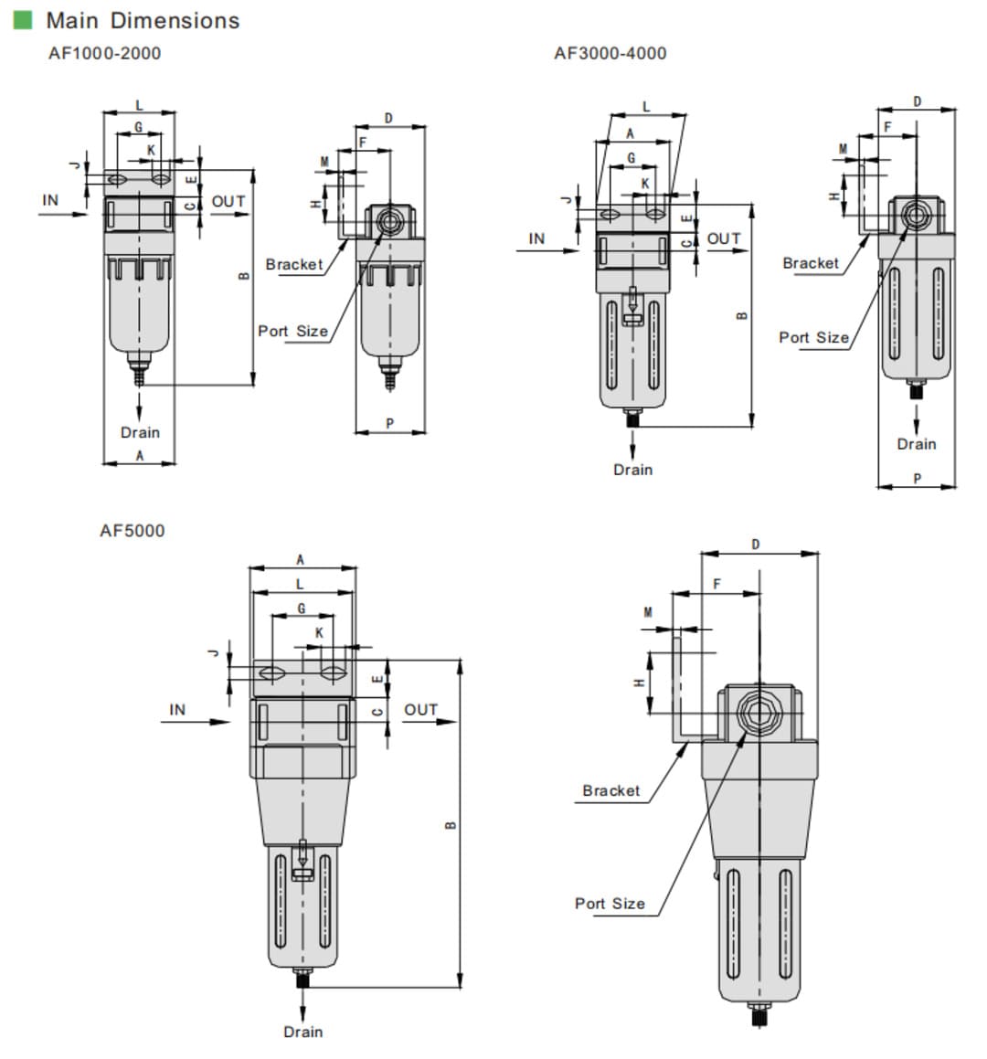 filtre pneumatique en ligne