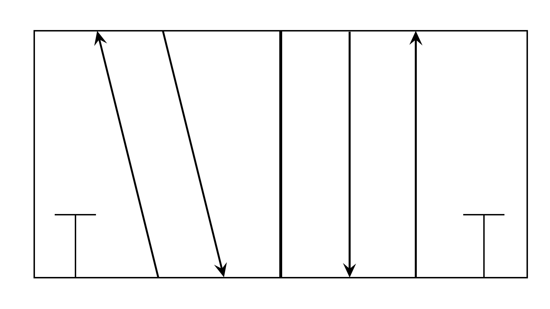 Solénoïnoïde 5 2 Diagramme de circuit