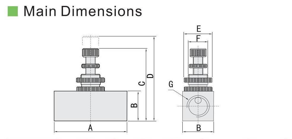 Dimensions de la soupape de contrôle de débit pneumatique