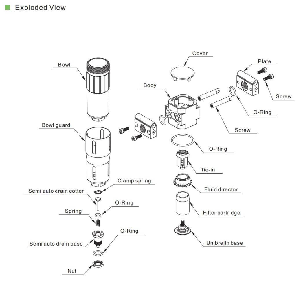 schéma du filtre à air pneumatique