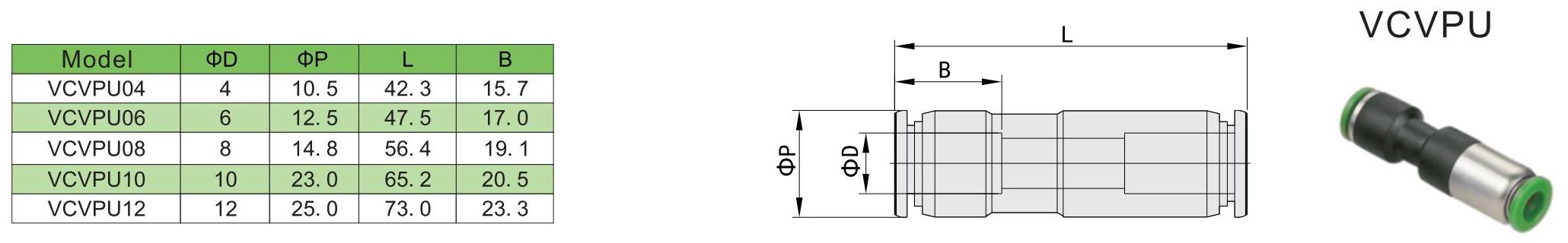 Clapet anti-retour VCPU