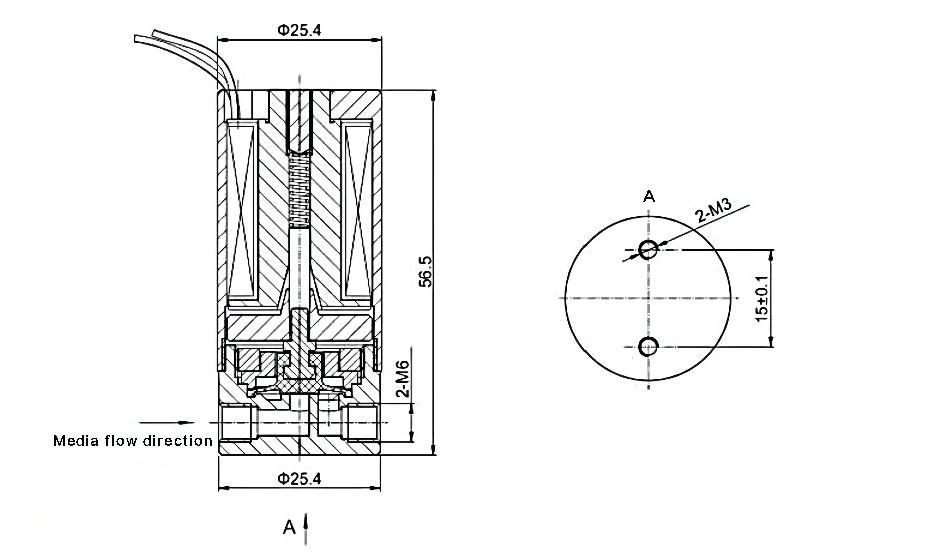 dimensions de l'électrovanne miniature