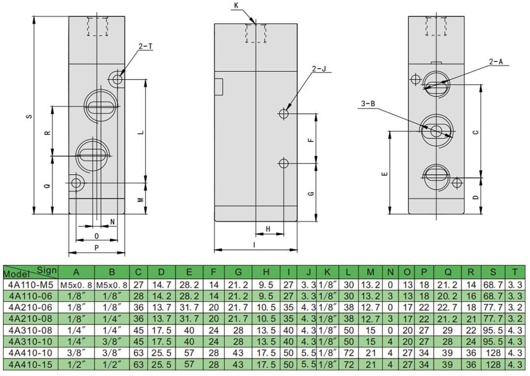 électrovanne 3 2 voies