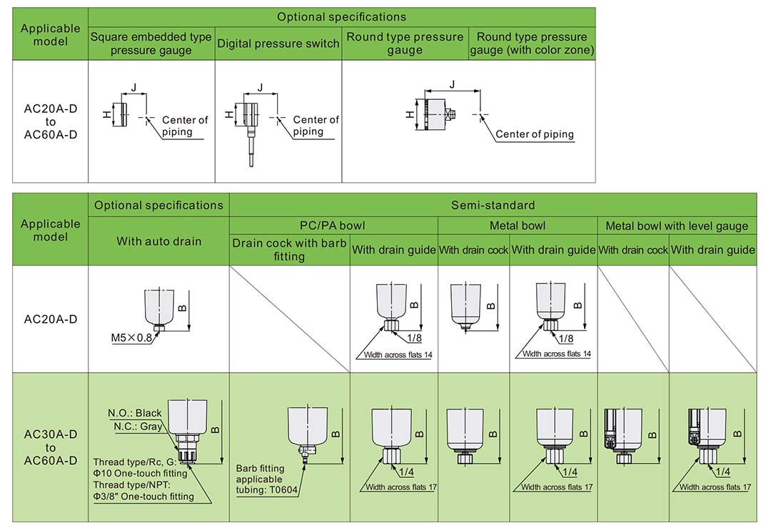 régulateur de filtre à air à vidange automatique