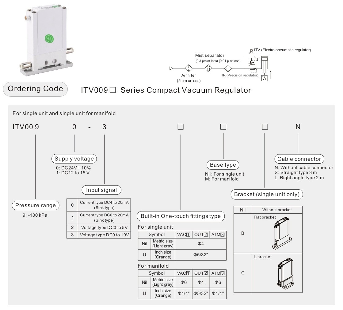 R&eacute;gulateur &eacute;lectropneumatique ITV009 