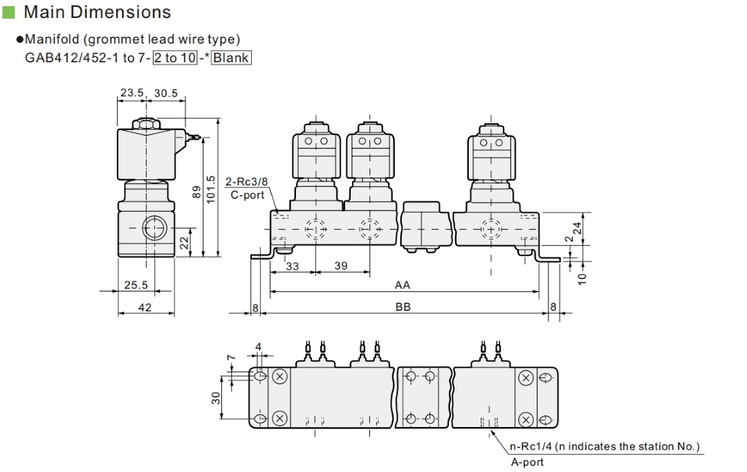 fabricants d'électrovanne