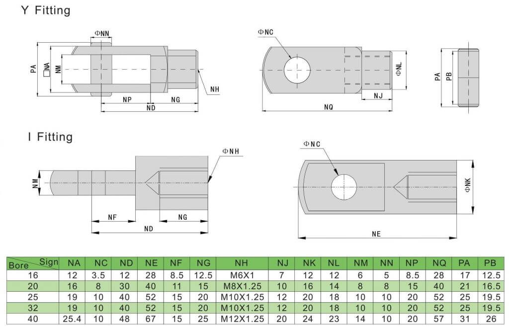 Dimensions des raccords du cylindre Y