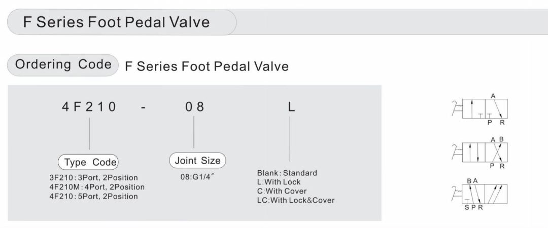valve pneumatique à pédale