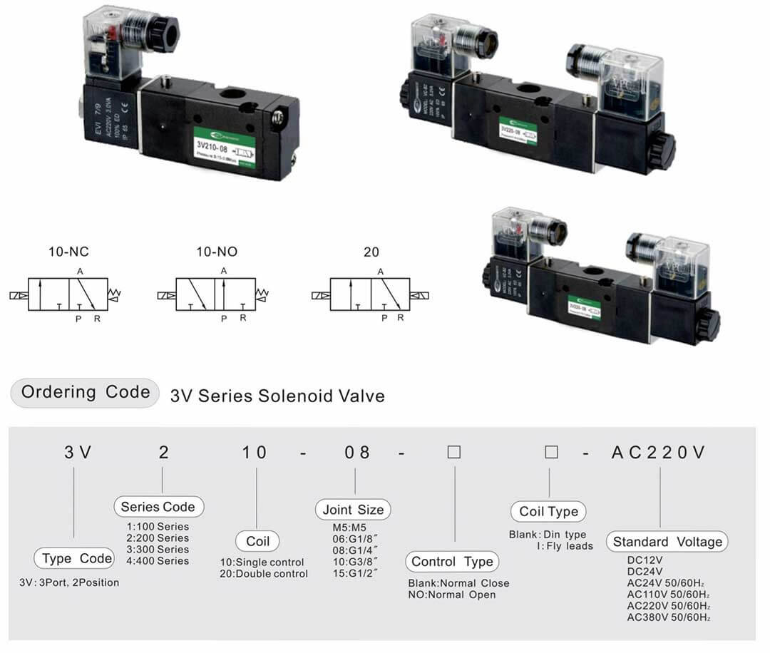 3 électrovanne pneumatique 2 voies