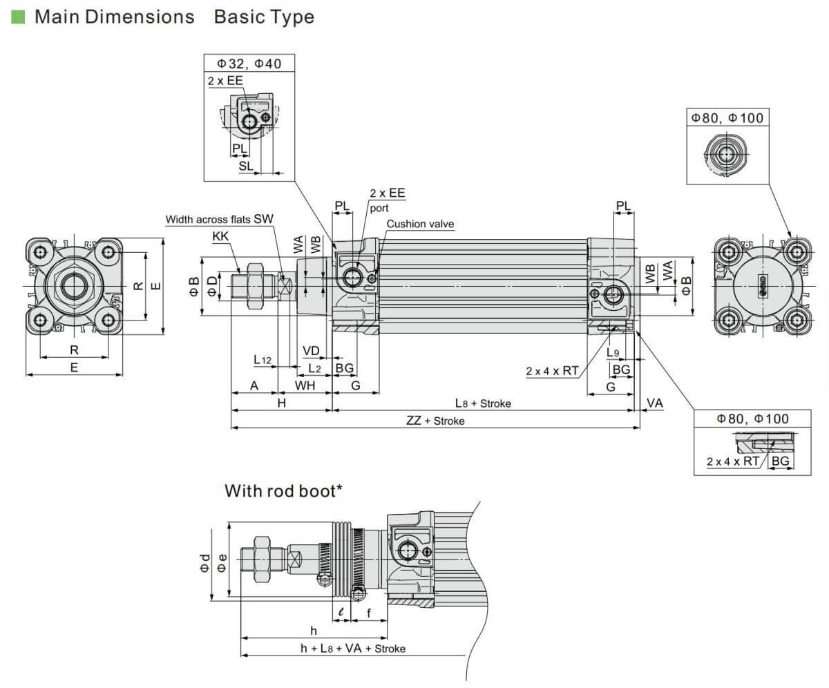 Vérin pneumatique à double effet