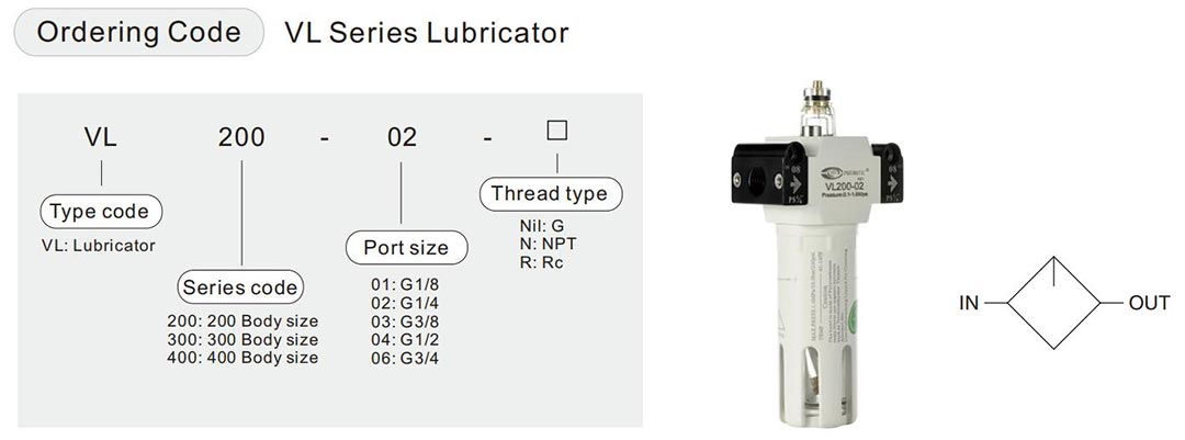 lubrificateur pneumatique