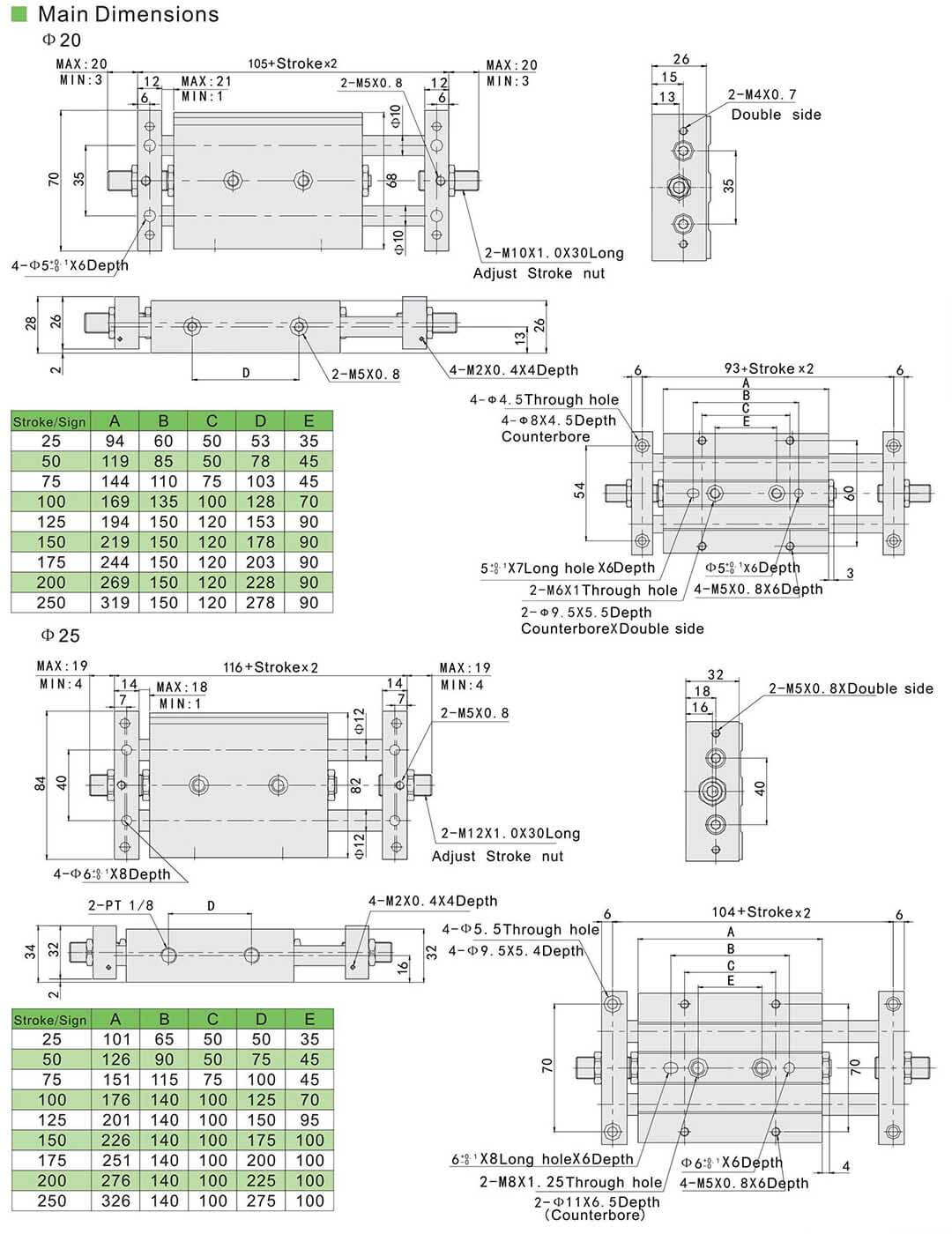 vérin pneumatique à double effet