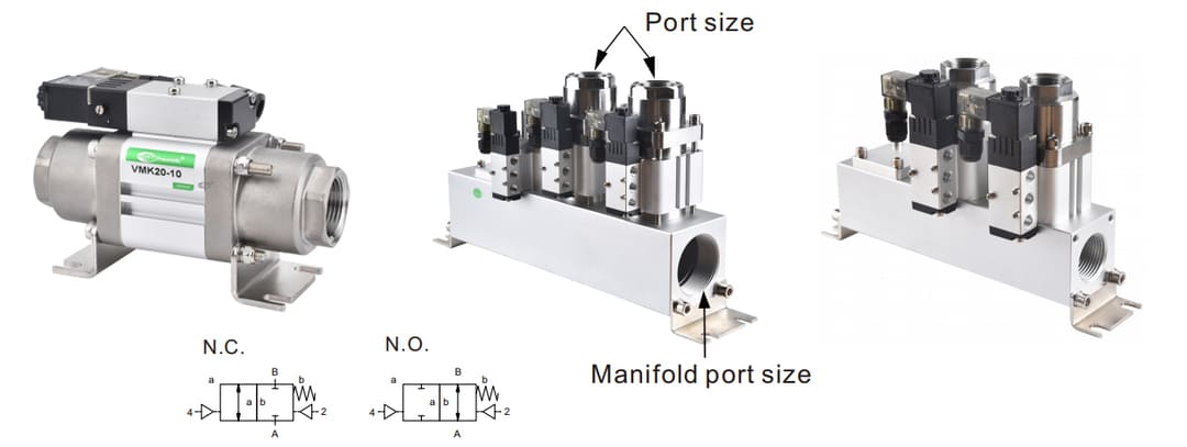 VMK coaxial valve vanne coaxiale pneumatique
