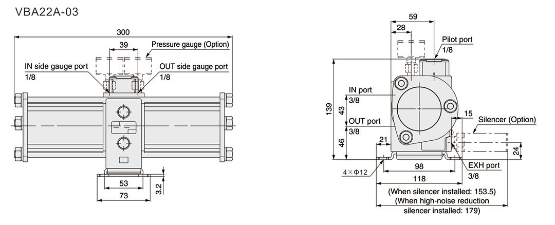 Surpresseur VBA22A