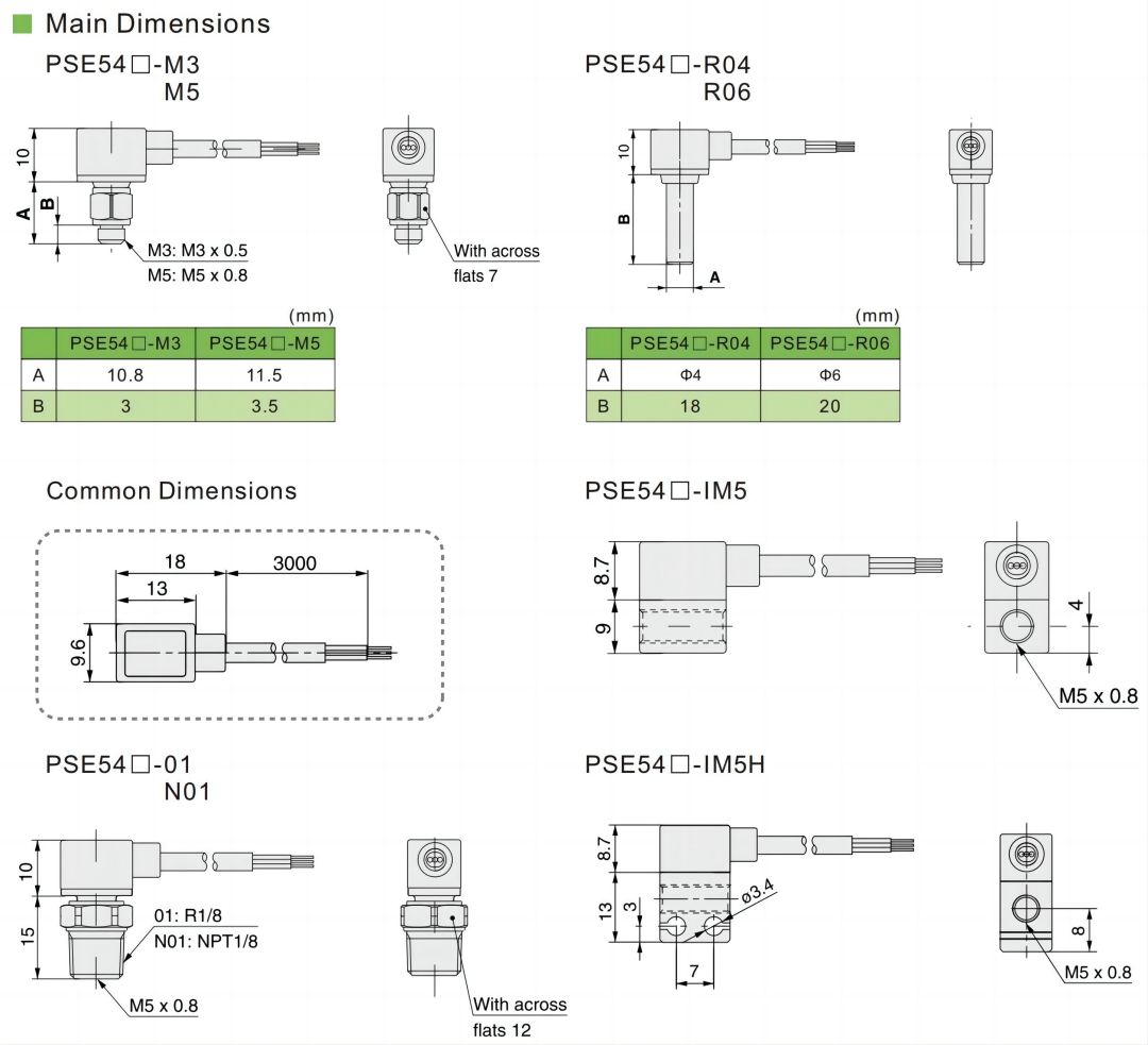 pressostat électronique