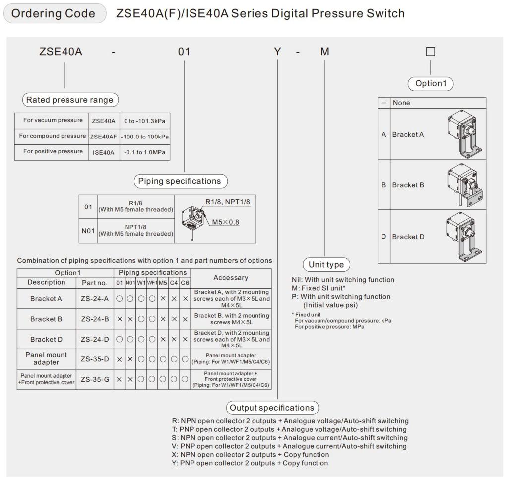 ise40a 01t