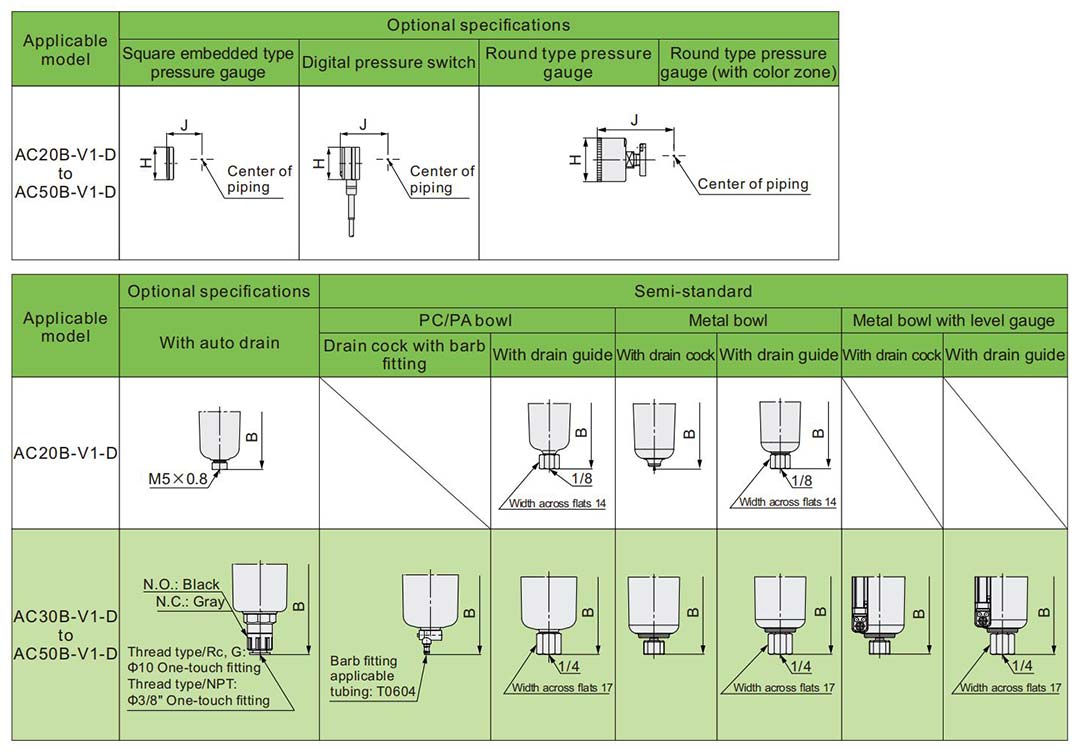 régulateur de filtre à air pneumatique
