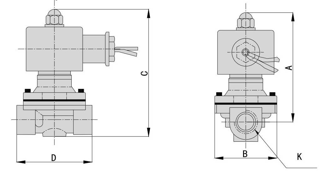 fiche technique de l'électrovanne