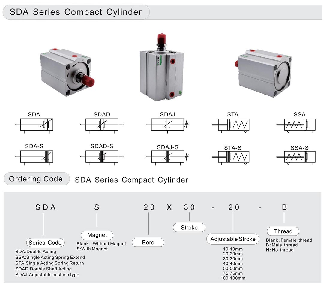 petit cylindre pneumatique