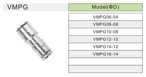 Raccord pneumatique VMPG